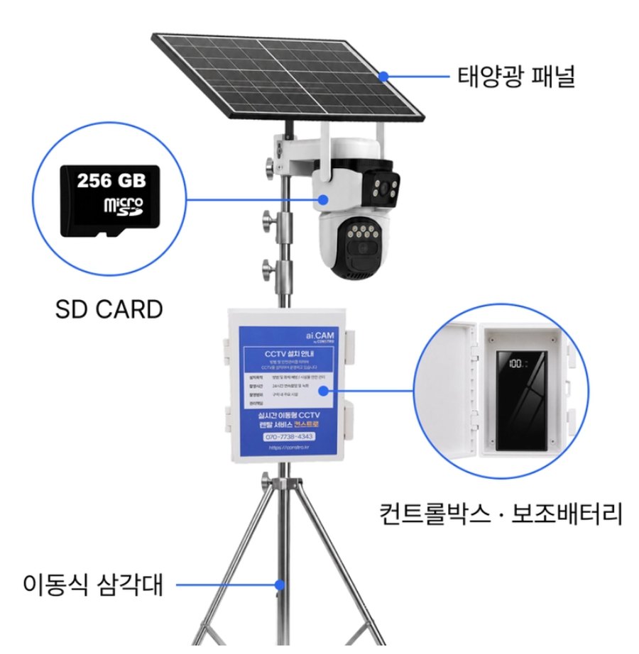 아이캠 무선 CCTV 패키지 구성 — 태양광 패널, 듀얼렌즈 카메라, 컨트롤박스와 보조배터리, 이동식 삼각대